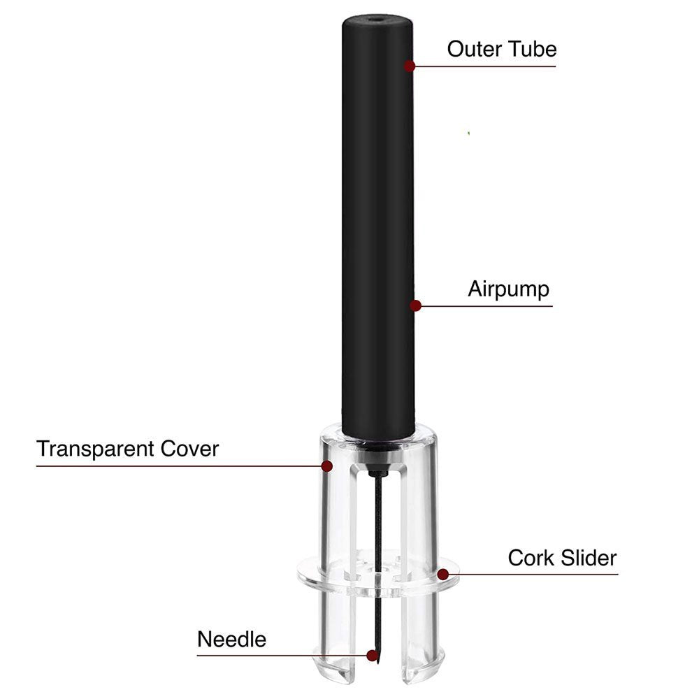 Wine Opener With Foil Cutter, Air Pressure Wine Bottle Opener Easy Cork Remover Corkscrew Stainless Steel Bar Accessories Kitchen Supplies Wine Air Pressure Bottle Opener Four-Piece Set Cylinder